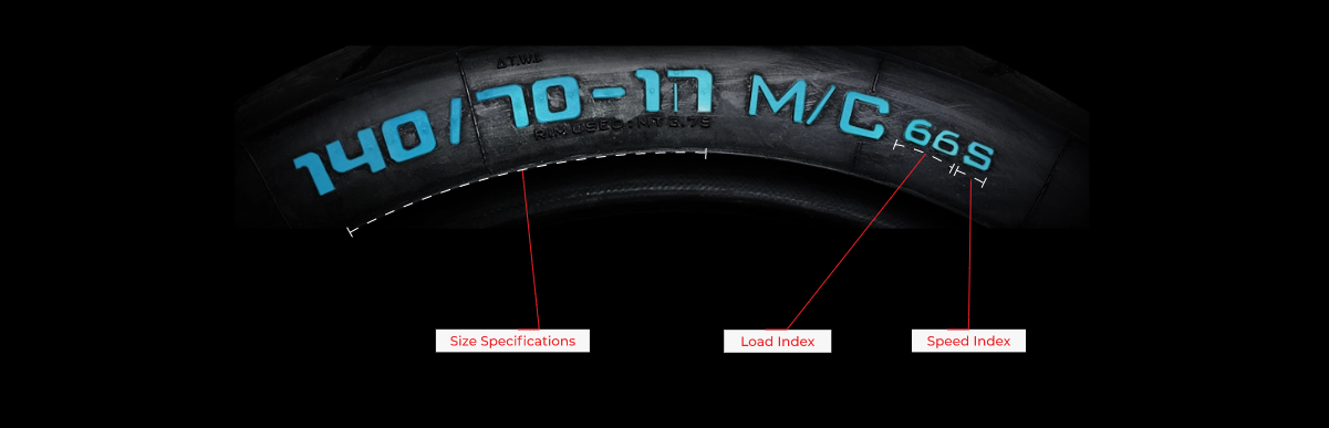 tyre number